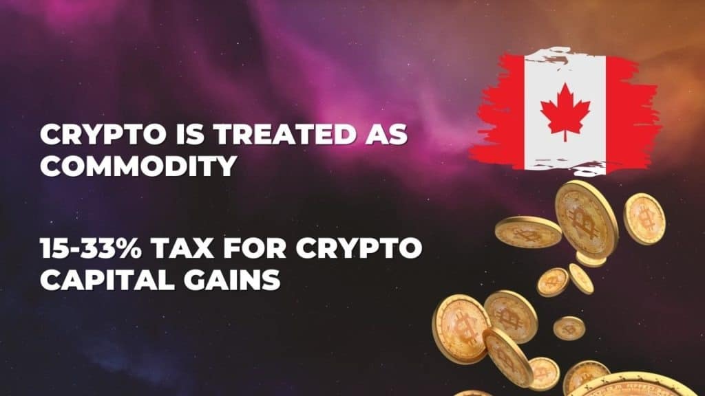 crypto taxes in Canada