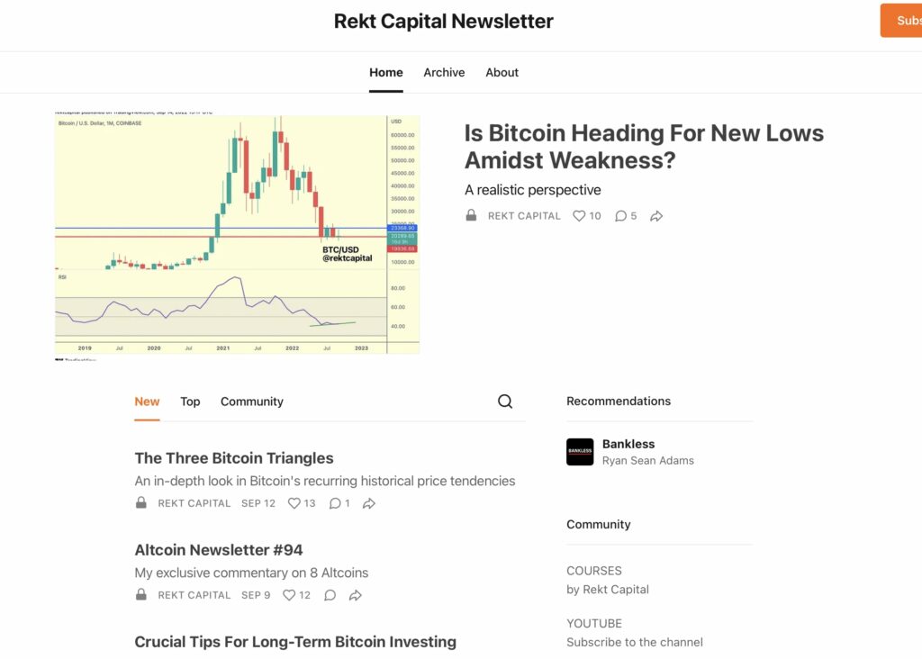 rekt capital newsletter