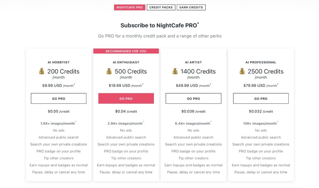 nightcafe ai pricing