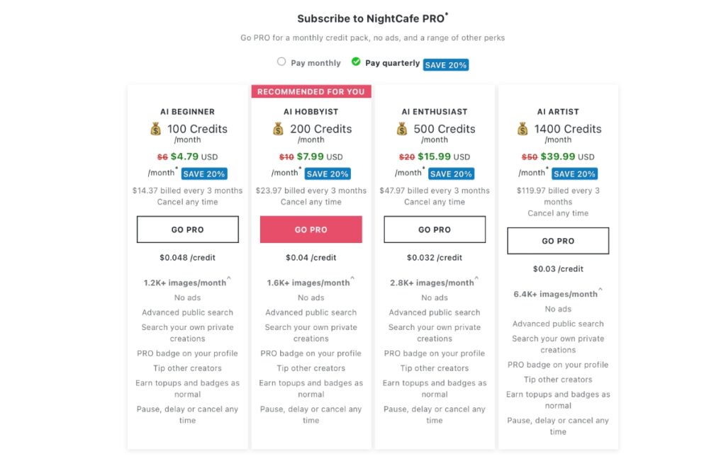 nightcafe pricing