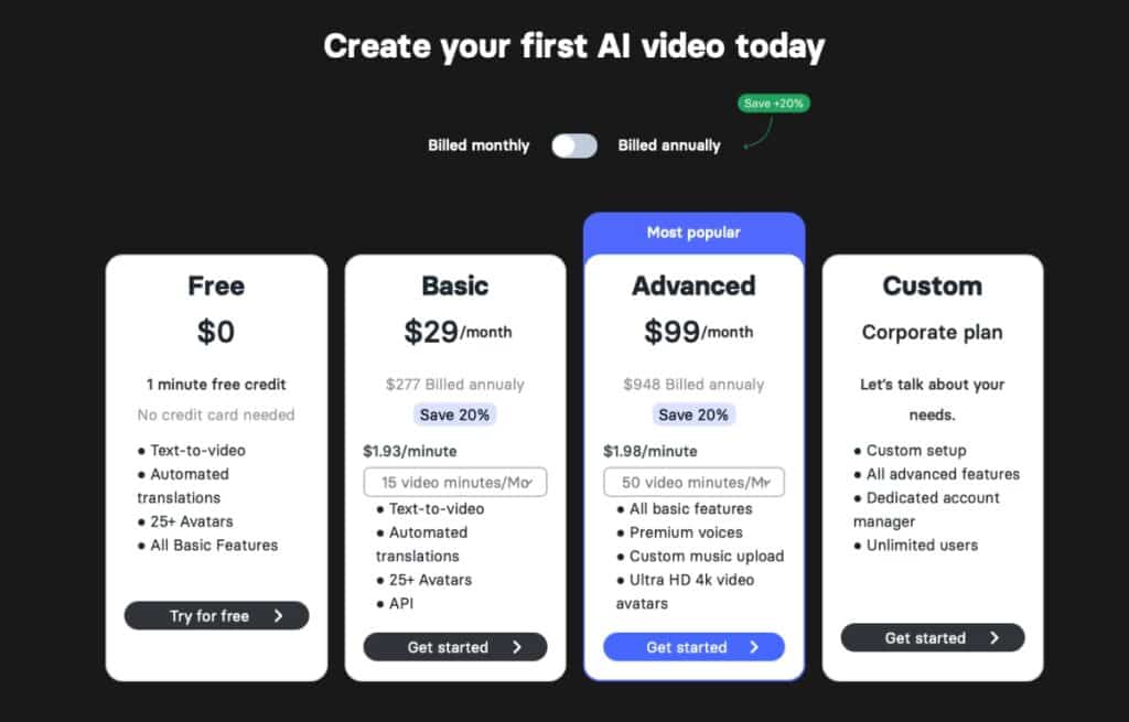 elai pricing plans 1