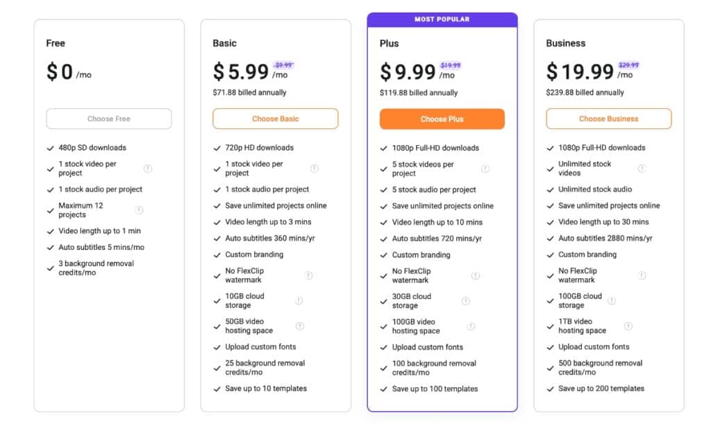 flexclip pricing