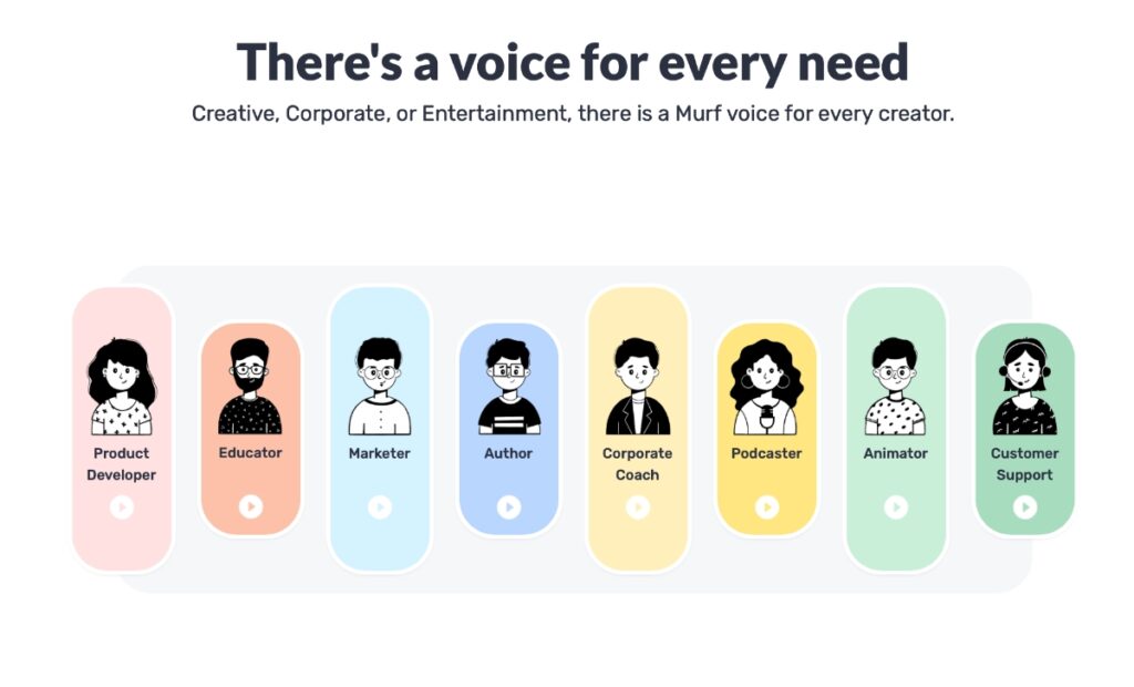 murf ai voice generator