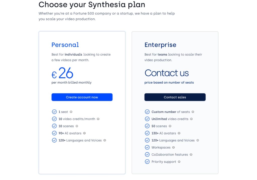 synthesia pricing plans